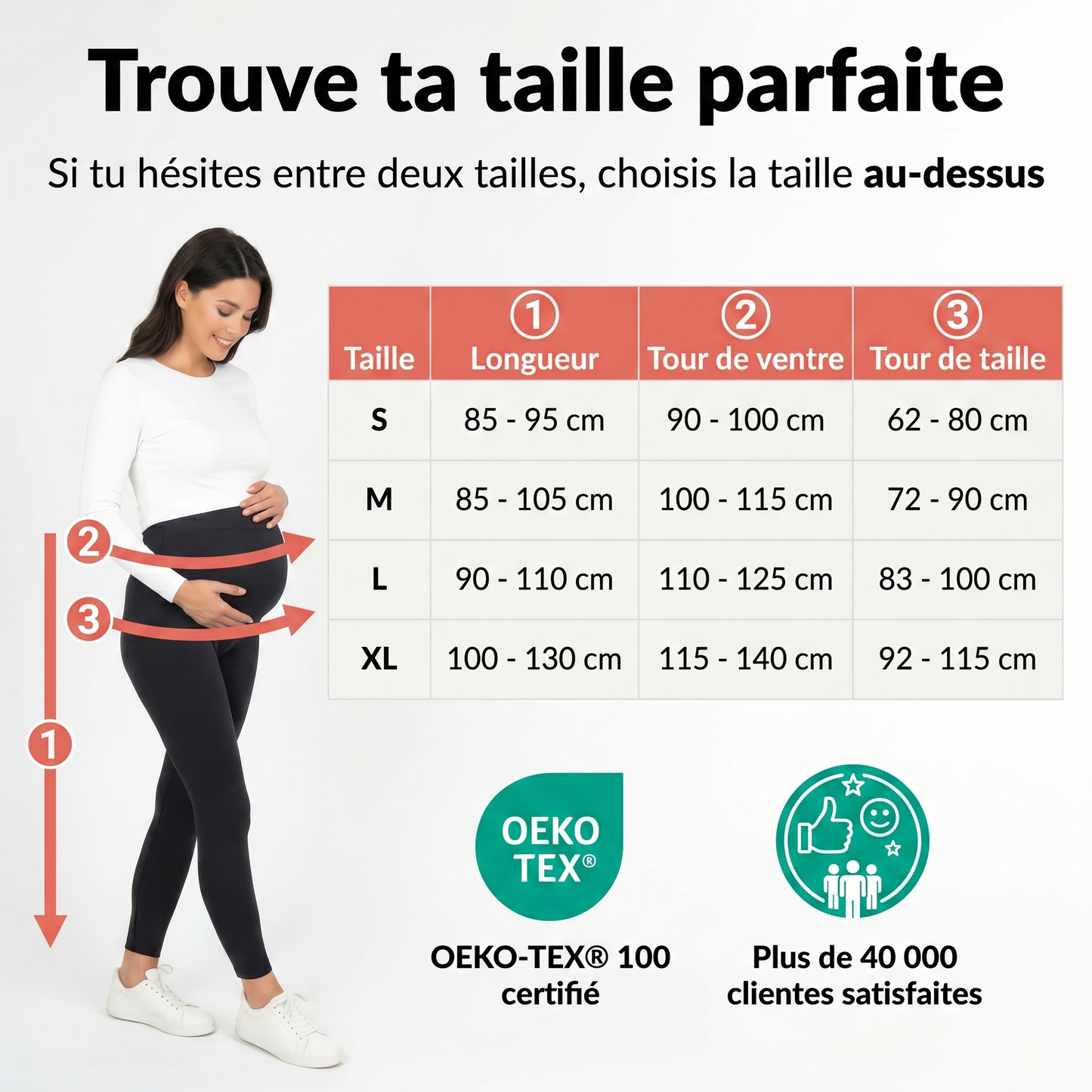 Leggings de grossesse